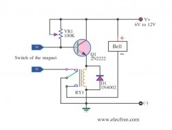 CCTV wiring CCTV wiring